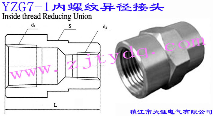 YZG7-1 ���ݼy�������^Inside Thread Reducing Union
