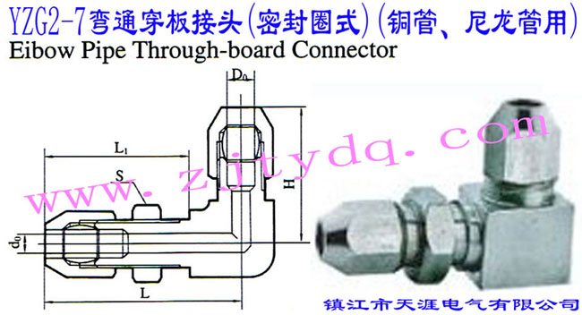 YZG2-7��ͨ������^(�ܷ�Ȧʽ)(�~������������)Elbow Pipe Through-board Connector